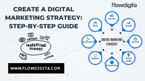 How to Create a Digital Marketing Strategy: Step-by-Step Guide - FlowDigita