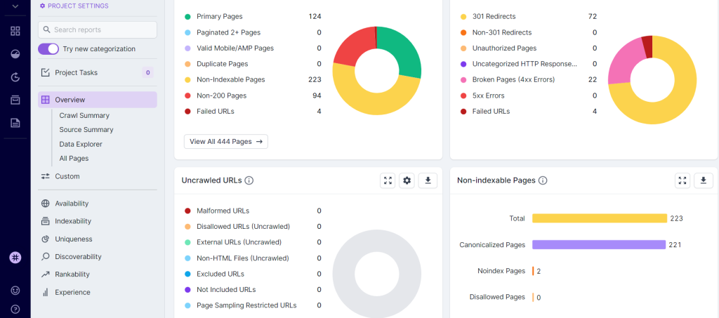 Deepcrawl Technical Seo Tool