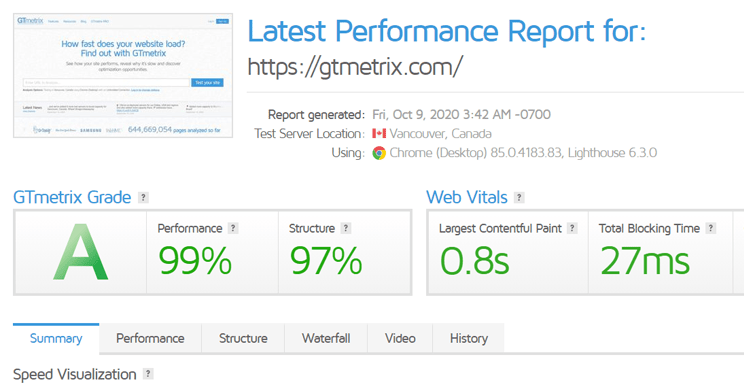 Gtmetrix Site Speed Analyzer