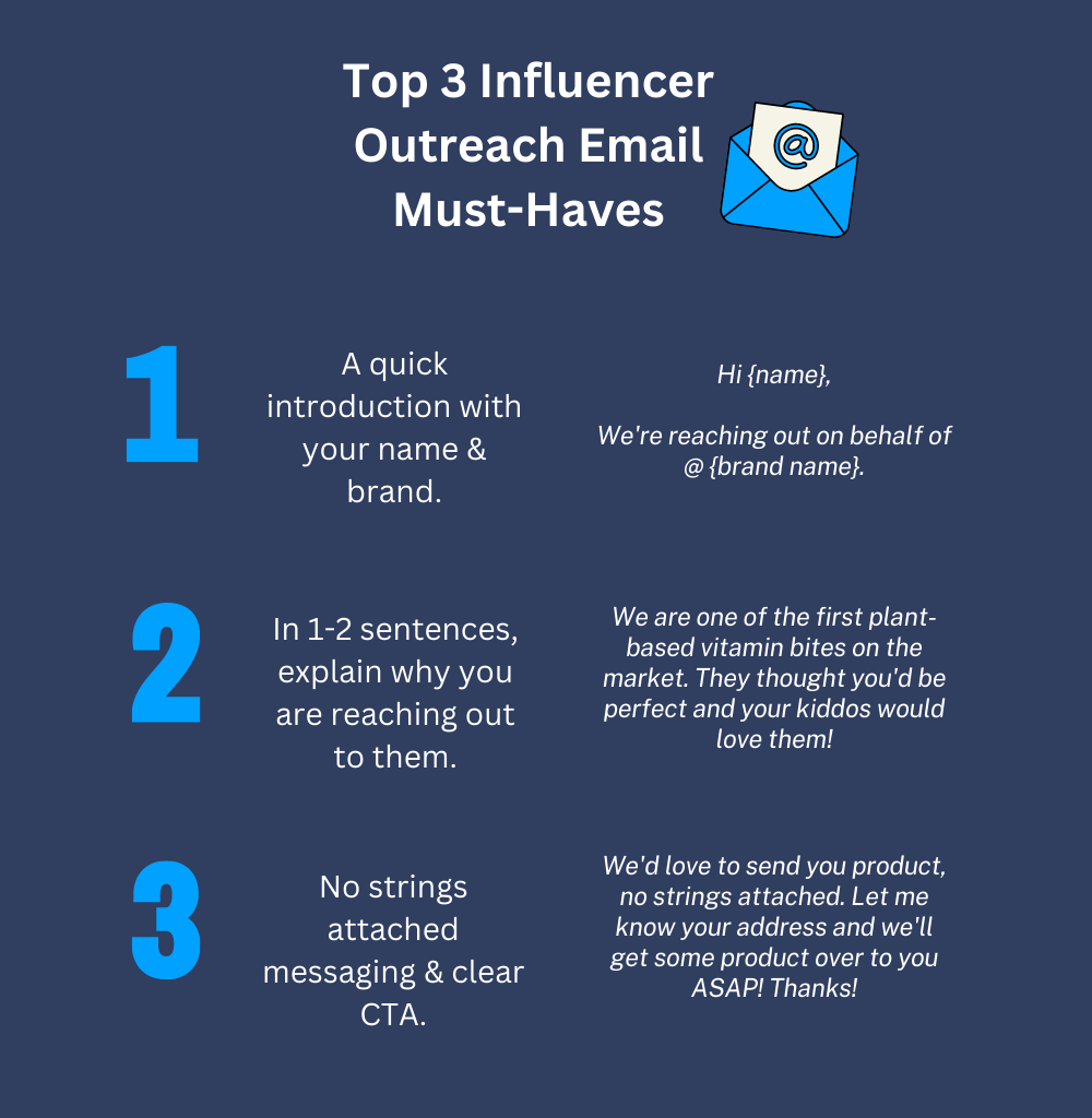 Influencer Outreach