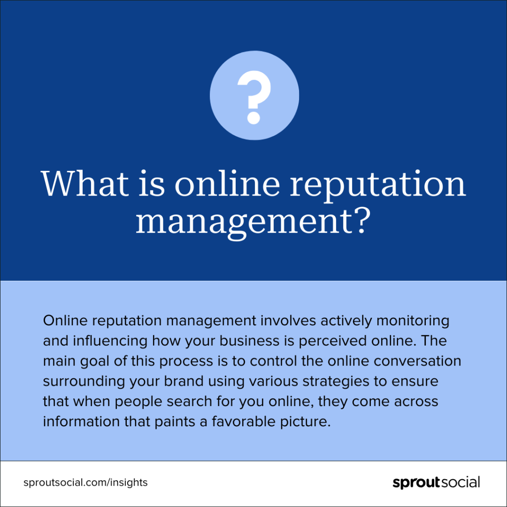 Online Reputation Management