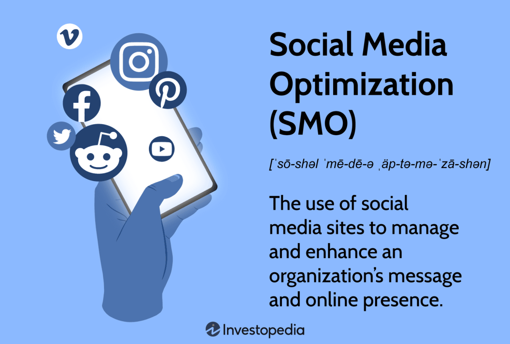 Social Media Optimization